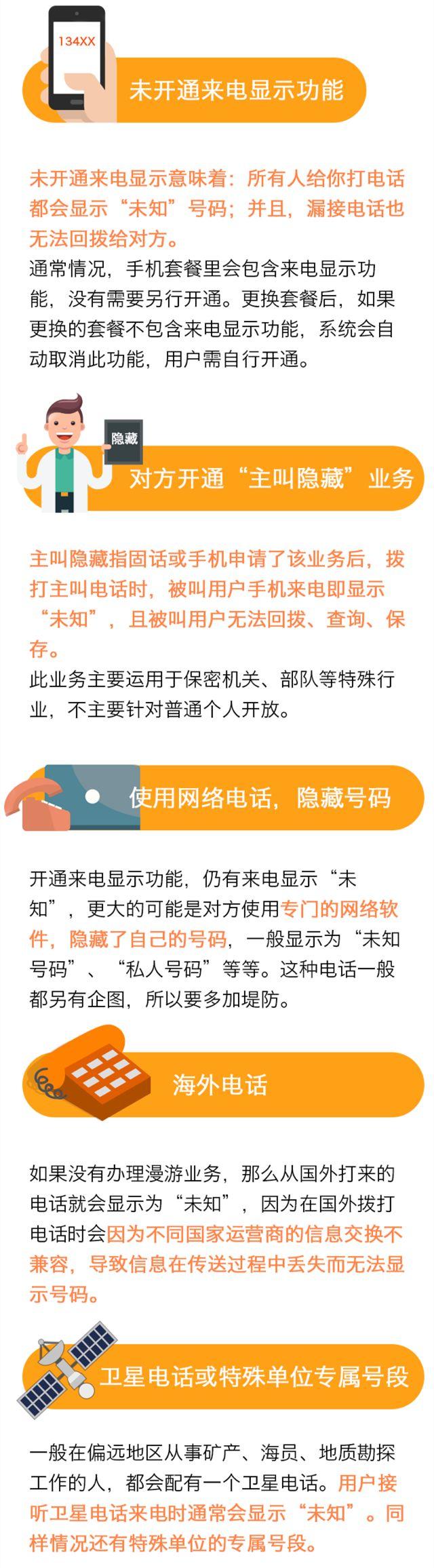 未知号码是怎么回事，为什么手机来电话时会显示未知号码（为什么手机来电会显示“未知”）