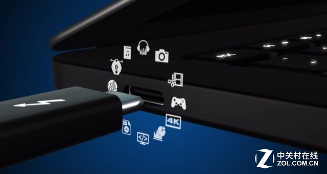 参数有误什么意思，参数错误是怎么回事（如果有一天我们没有了Type-C接口）