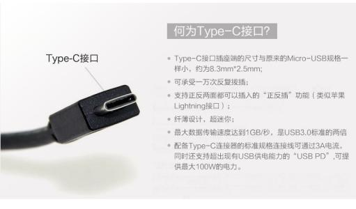 参数有误什么意思，参数错误是怎么回事（如果有一天我们没有了Type-C接口）