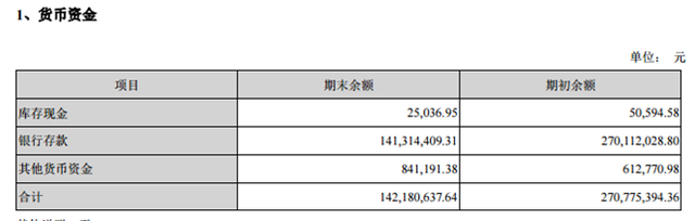 存货属于流动资产吗，存货属于流动资产吗 库存是流动资产吗（这辈子见过最犀利的其他流动资产解读）