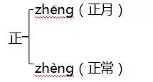 滋润的近义词是什么，滋润的近义词是什么二年级（五年级上册第一单元知识要点汇总）