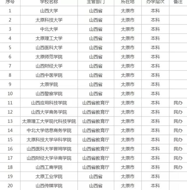 石头饼是哪里的特产，这个城市在抖音上很火2500年前就是网红