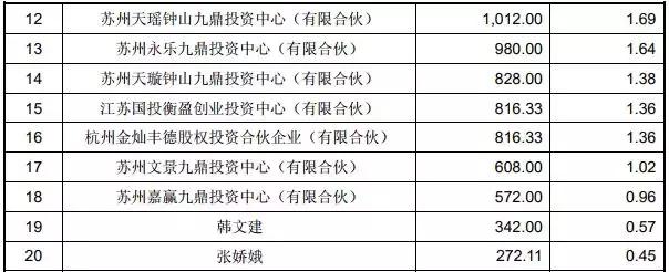 帝王洁具价格是多少，帝王洁具一套单价（5个IPO）