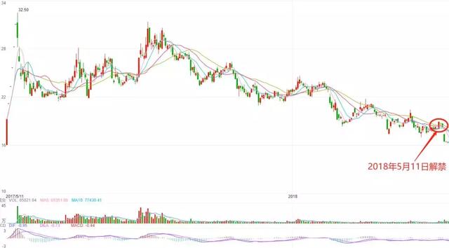 帝王洁具价格是多少，帝王洁具一套单价（5个IPO）