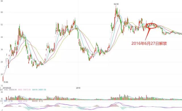 帝王洁具价格是多少，帝王洁具一套单价（5个IPO）