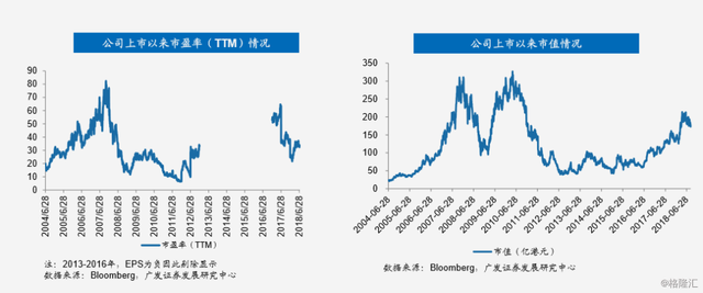 李宁简介，中国李宁品牌介绍（李宁：二十八年的兴衰之路）
