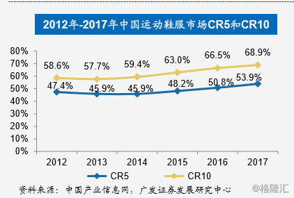 李宁简介，中国李宁品牌介绍（李宁：二十八年的兴衰之路）