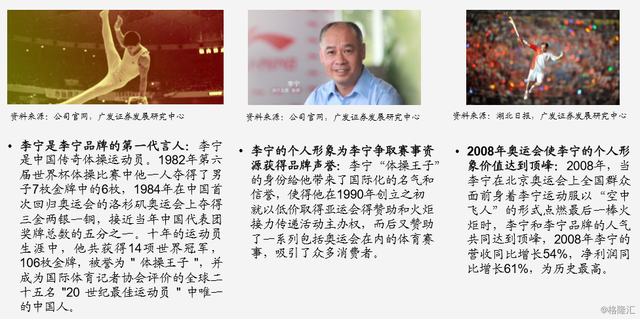 李宁简介，中国李宁品牌介绍（李宁：二十八年的兴衰之路）