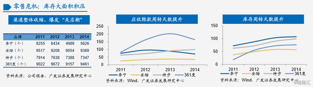 李宁简介，中国李宁品牌介绍（李宁：二十八年的兴衰之路）