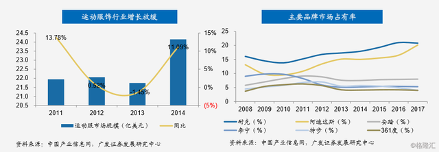 李宁简介，中国李宁品牌介绍（李宁：二十八年的兴衰之路）