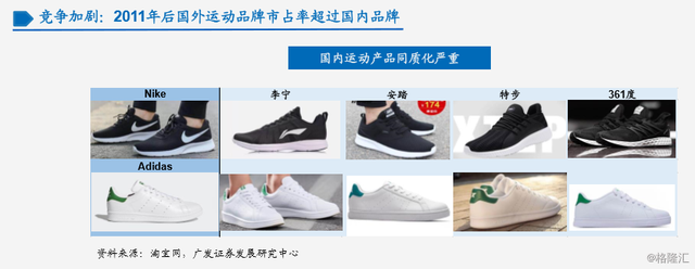 李宁简介，中国李宁品牌介绍（李宁：二十八年的兴衰之路）