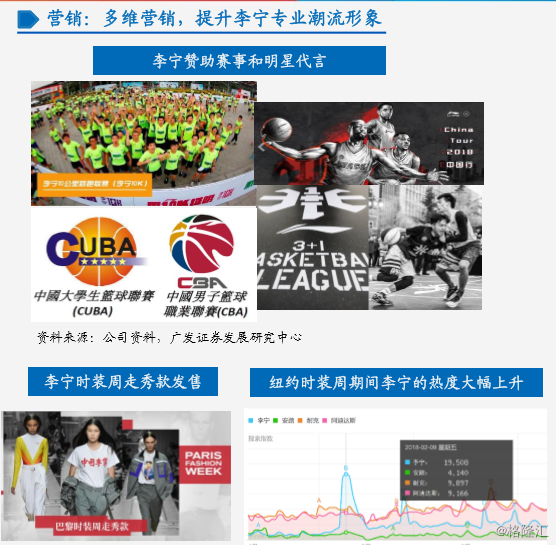 李宁简介，中国李宁品牌介绍（李宁：二十八年的兴衰之路）