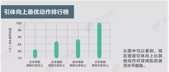 杠铃卧推支架如何使用，没卧推架架怎样杠铃卧推（都各有什么效果）