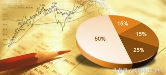 余额宝亏损过吗，余额宝会亏吗（余额宝的钱是稳赚不赔的吗）