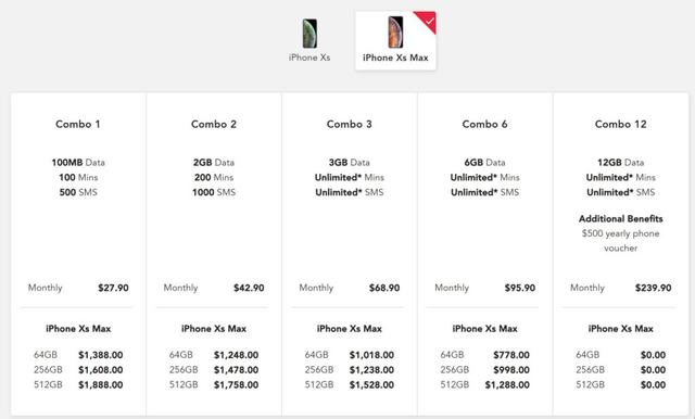 电信合约机商城，电信合约机（新加坡三家电信商的iPhone）