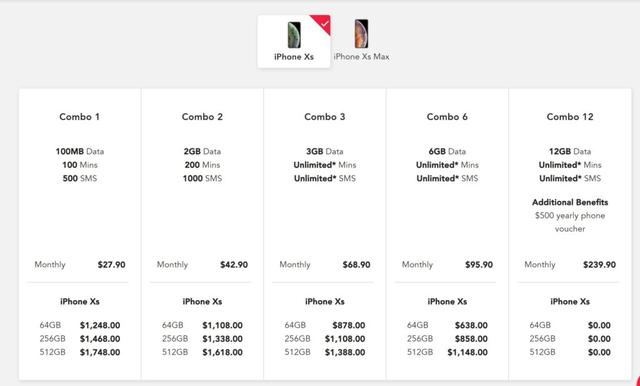 电信合约机商城，电信合约机（新加坡三家电信商的iPhone）