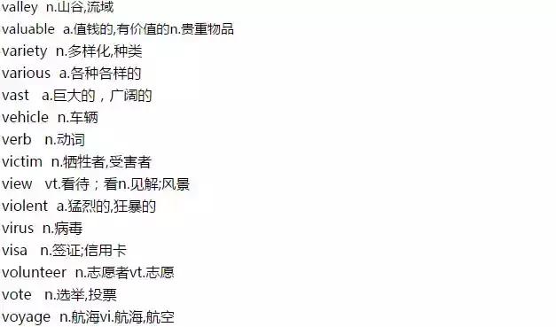  凶猛的英语怎么说，2019高考英语985个考试大纲核心词汇 