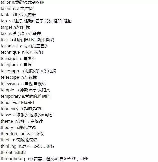 凶猛的英语怎么说，2019高考英语985个考试大纲核心词汇