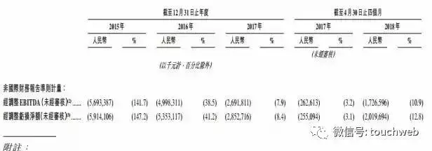 美团上市了吗(美团上市用哪个公司上市的)