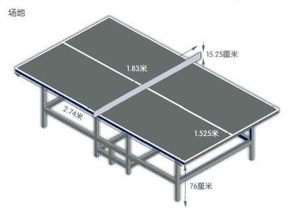 乒乓球场地尺寸，乒乓球场地要多大（乒乓球比赛场地知识知多少）