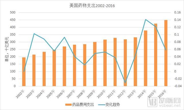 aca烤箱售后，电烤箱什么牌子好怎么选择合适的电烤箱（电子处方、处方外流、并购整合……决定连锁药店未来的7大变数）