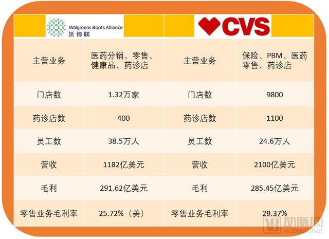 aca烤箱售后，电烤箱什么牌子好怎么选择合适的电烤箱（电子处方、处方外流、并购整合……决定连锁药店未来的7大变数）