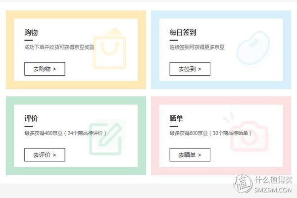 京东金豆怎么用(京东里的金豆是怎么兑换的)