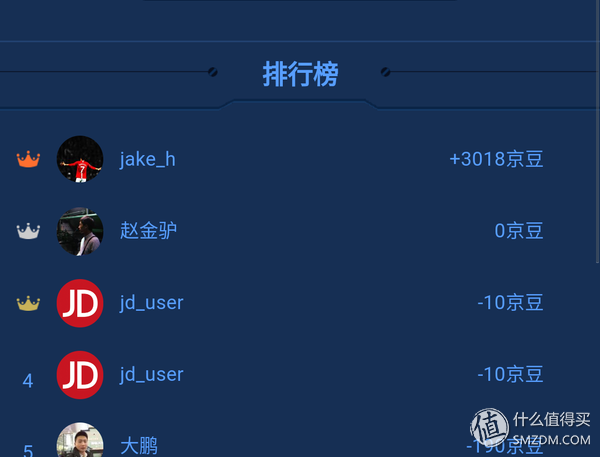 京东金豆怎么用(京东里的金豆是怎么兑换的)