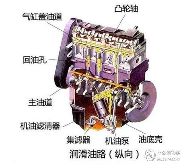 卡卡买是什么品牌，EA211专用十大品牌机滤横评之表象篇