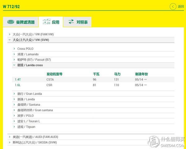 卡卡买是什么品牌，EA211专用十大品牌机滤横评之表象篇