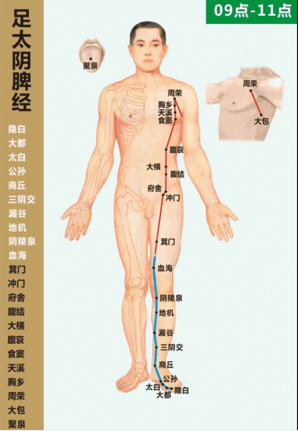 梦见洗被子的预兆，梦见被子脏了洗被子（来看看《黄帝内经》解梦）