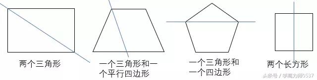 平行四边形是特殊的长方形对吗，平行四边形是特殊的长方形吗对错（苏教版二年级数学上册第二单元同步练习及答案）