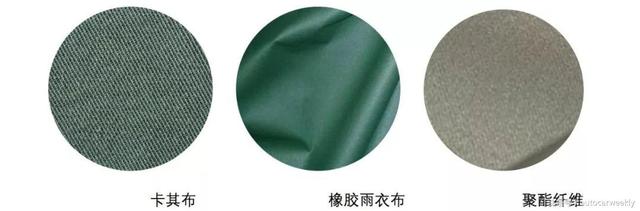 胶布雨衣谁发明的，雨衣的发明人（男士风衣装腔指南）