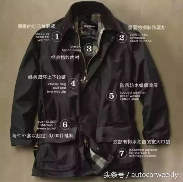 胶布雨衣谁发明的，雨衣的发明人（男士风衣装腔指南）