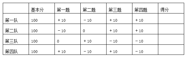 生活中的正负数，生活中的负数有哪些（通用版数学六年级下册总复习专题）
