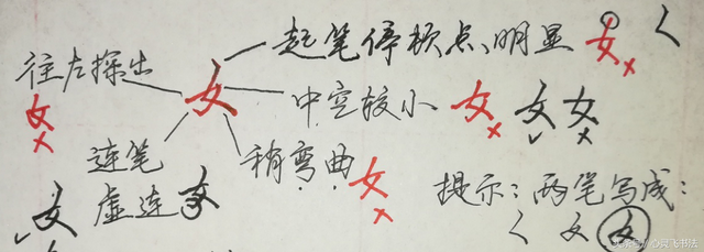 矢字旁的字有哪些，矢字旁的字（用这2种结构就能验证出来）