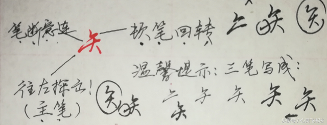 矢字旁的字有哪些，矢字旁的字（用这2种结构就能验证出来）