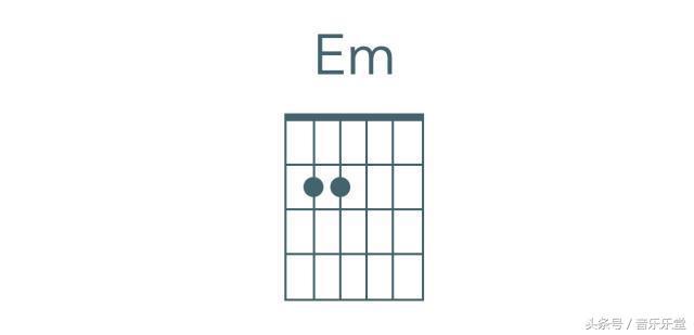 和弦em什么意思，什么是EM和弦（五分钟让你学会必学初级和弦）