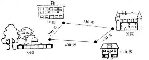 十分米等于多少厘米，分米和厘米怎么换算（三年级数学上册第三单元重点知识）