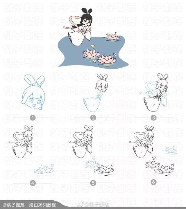 月饼图片简笔画，月饼的简笔画（月饼节手帐简笔画教程）