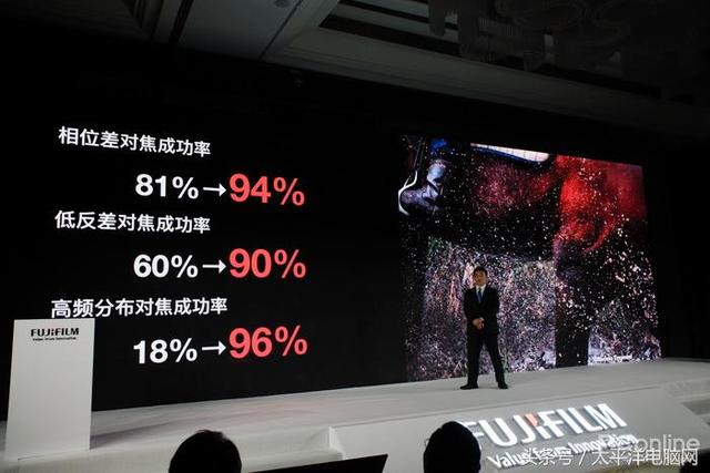 富士数码相机官网，富士胶片相机（60P,在座的APS-C都不是对手）