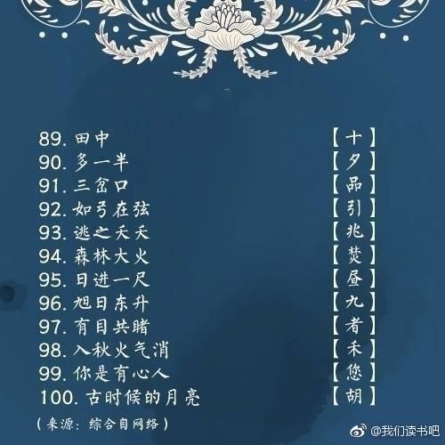 晚间字谜汇总大全，190期晚间字谜汇总大全（100个字谜和谜底）