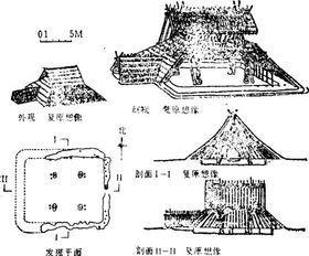 中国古代神话故事，中国古代神话故事读书笔记摘抄（中国古代六十个经典神话传说）