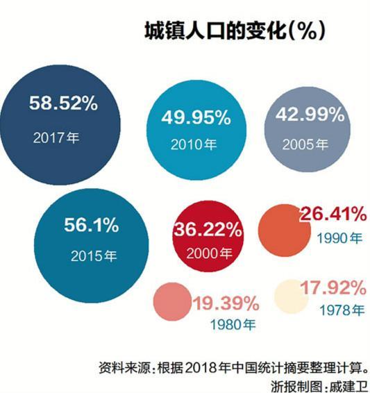 改革开放多少年了，改革开放多少年了2020（目前改革开放多少年了）