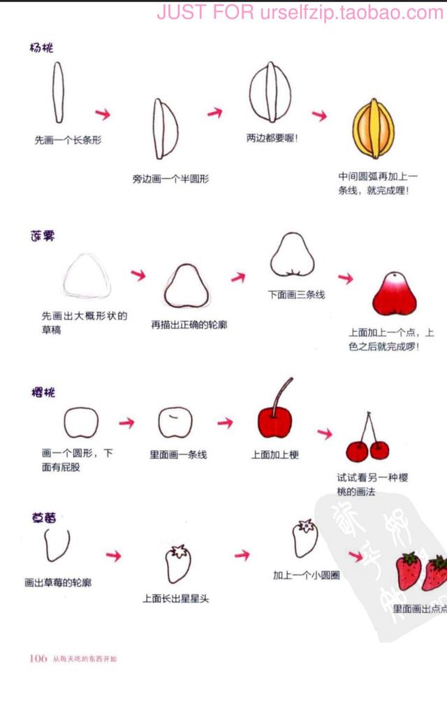 蔬菜水果简笔画，50种蔬菜简笔画带颜色 蔬菜水果（简笔画水果蔬菜教程）