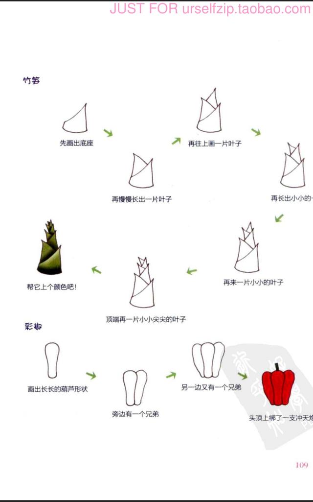 蔬菜水果简笔画，50种蔬菜简笔画带颜色 蔬菜水果（简笔画水果蔬菜教程）