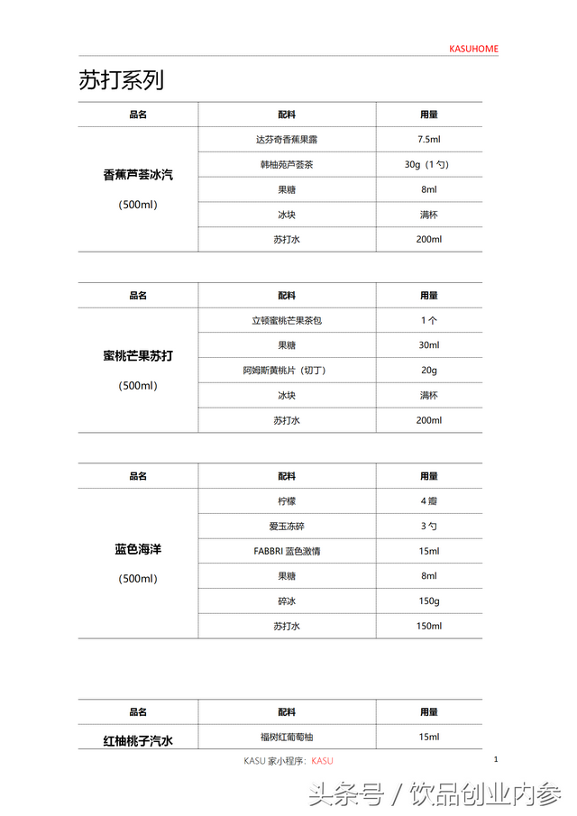 水果茶的做法和配方，自制水果茶的做法和配方（10种苏打水、3种果茶的商用做法）