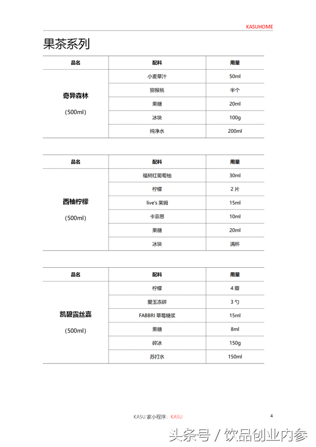 水果茶的做法和配方，自制水果茶的做法和配方（10种苏打水、3种果茶的商用做法）