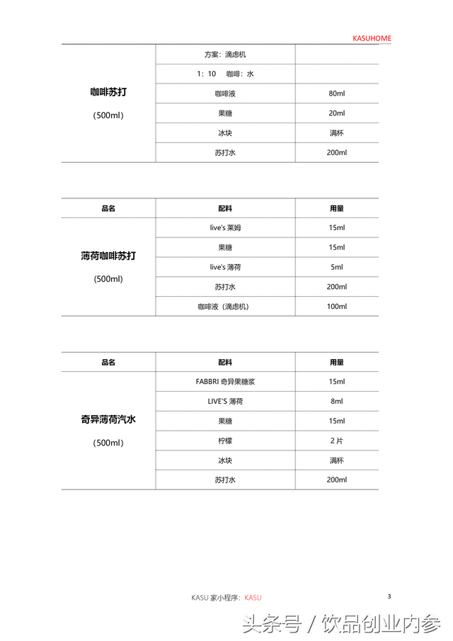 水果茶的做法和配方，自制水果茶的做法和配方（10种苏打水、3种果茶的商用做法）