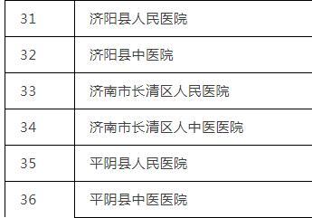 社保基数越高生育津贴越高吗，社保基数交的越高生育津贴越高吗（5分钟看懂济南生育保险）